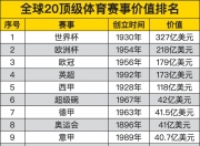 开云体育下载-全球主要体育盛事备受全球追捧