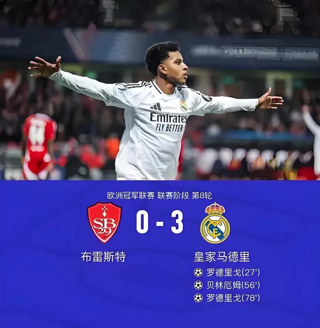 皇马客场战平阿贾克斯，晋级欧冠八强