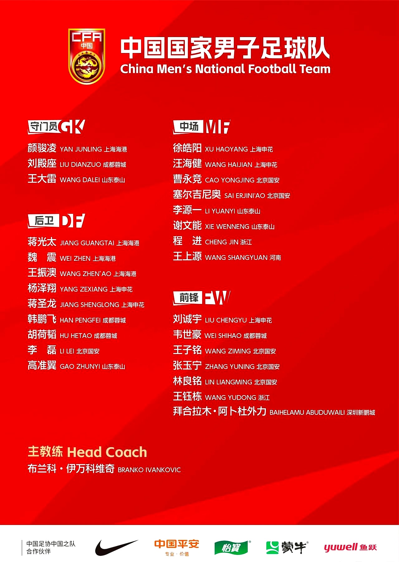 国际足联杯赛积分榜公布，中国队跻身前列的简单介绍