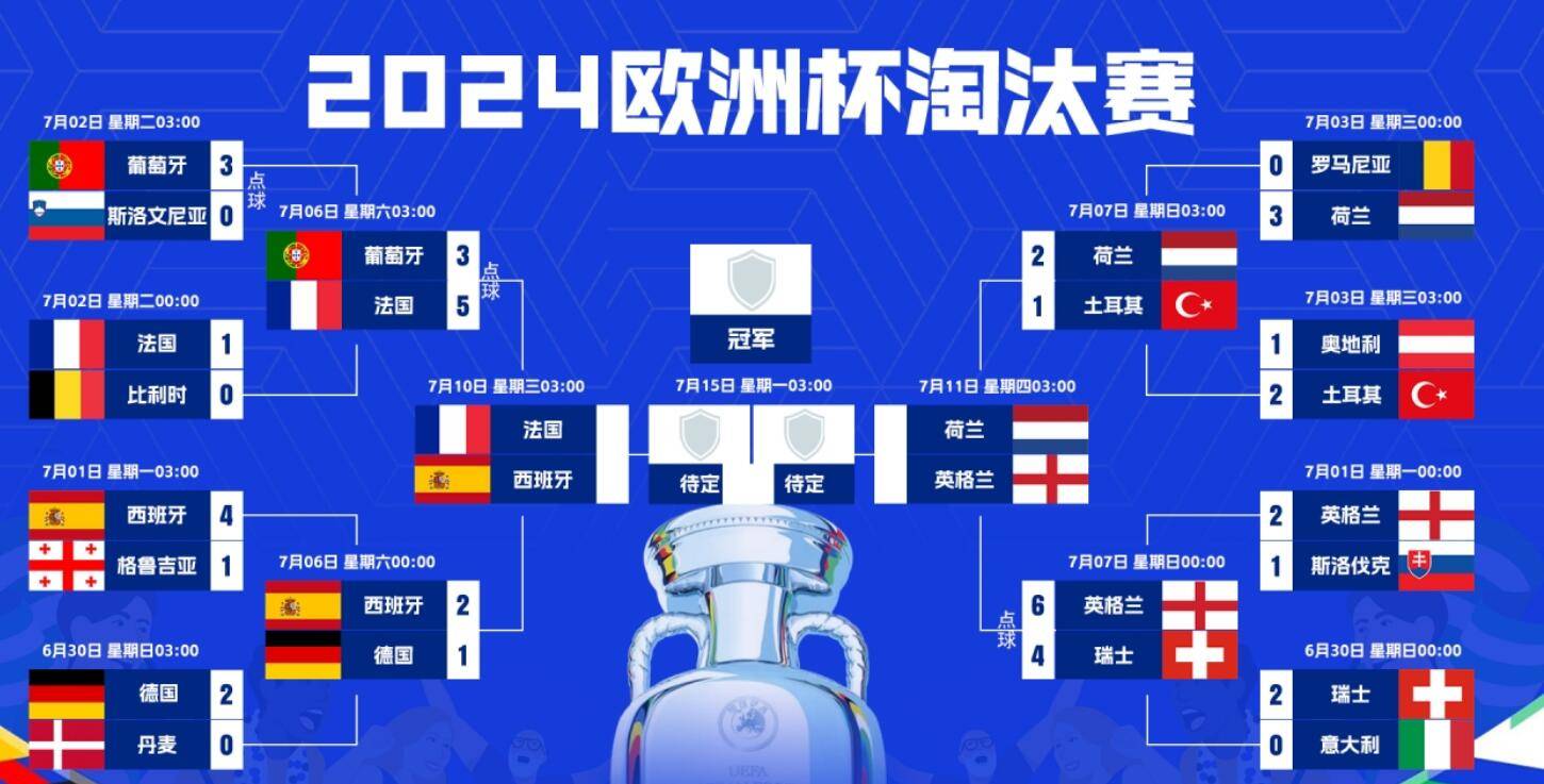 欧洲杯预选赛精细备战，强队力争胜利的简单介绍