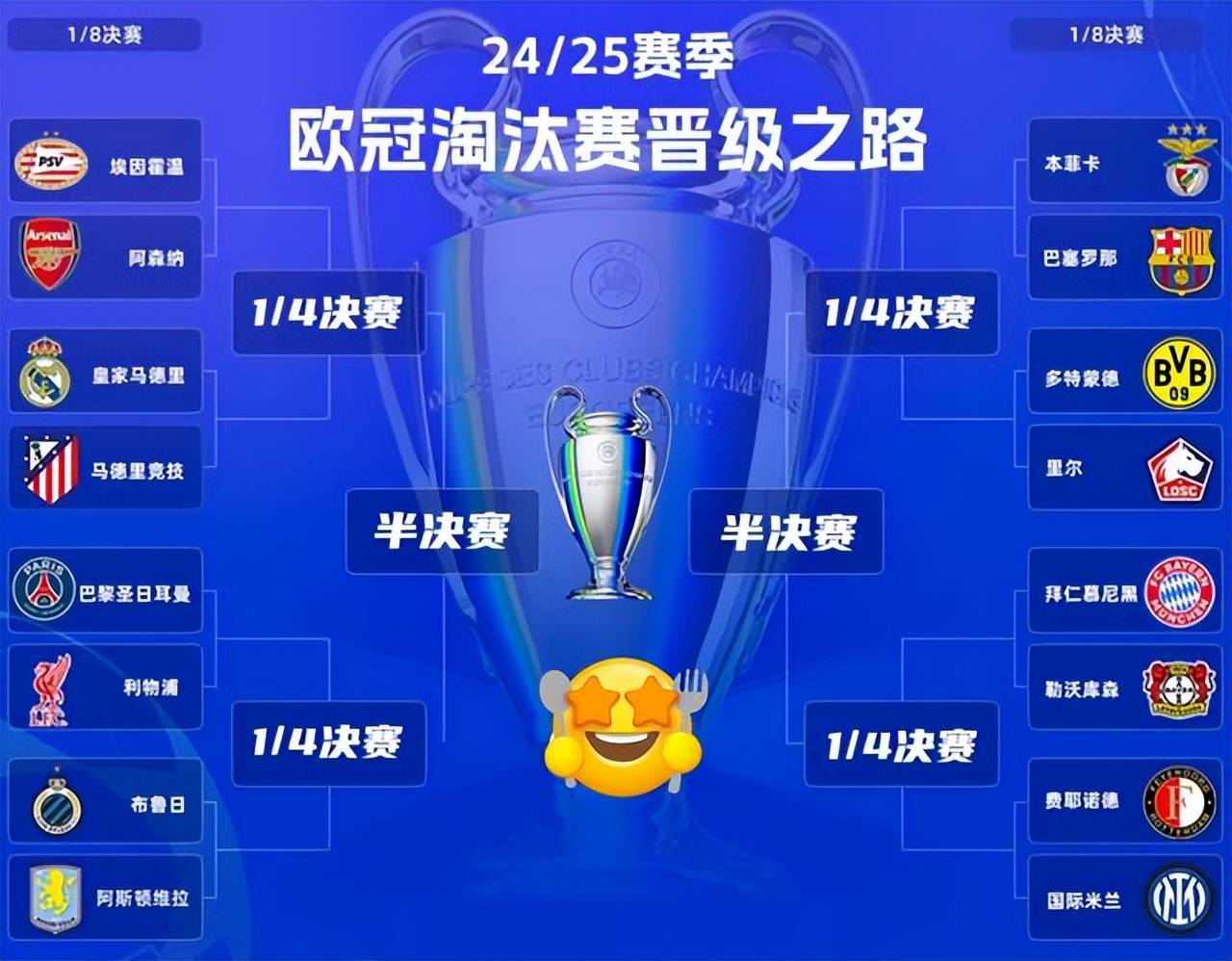 关于阿森纳战平竞争对手，积分榜位置稳固的信息