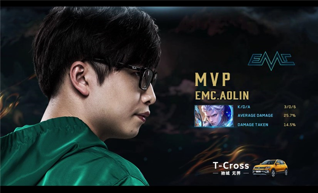 关于意大利鏖战IG,阿尔瓦雷斯送出关键助攻鏖战多局淘汰赛,强势挺进下一轮的信息 关于意大利鏖战IG,阿尔瓦雷斯送出关键助攻鏖战多局淘汰赛,强势挺进下一轮的信息