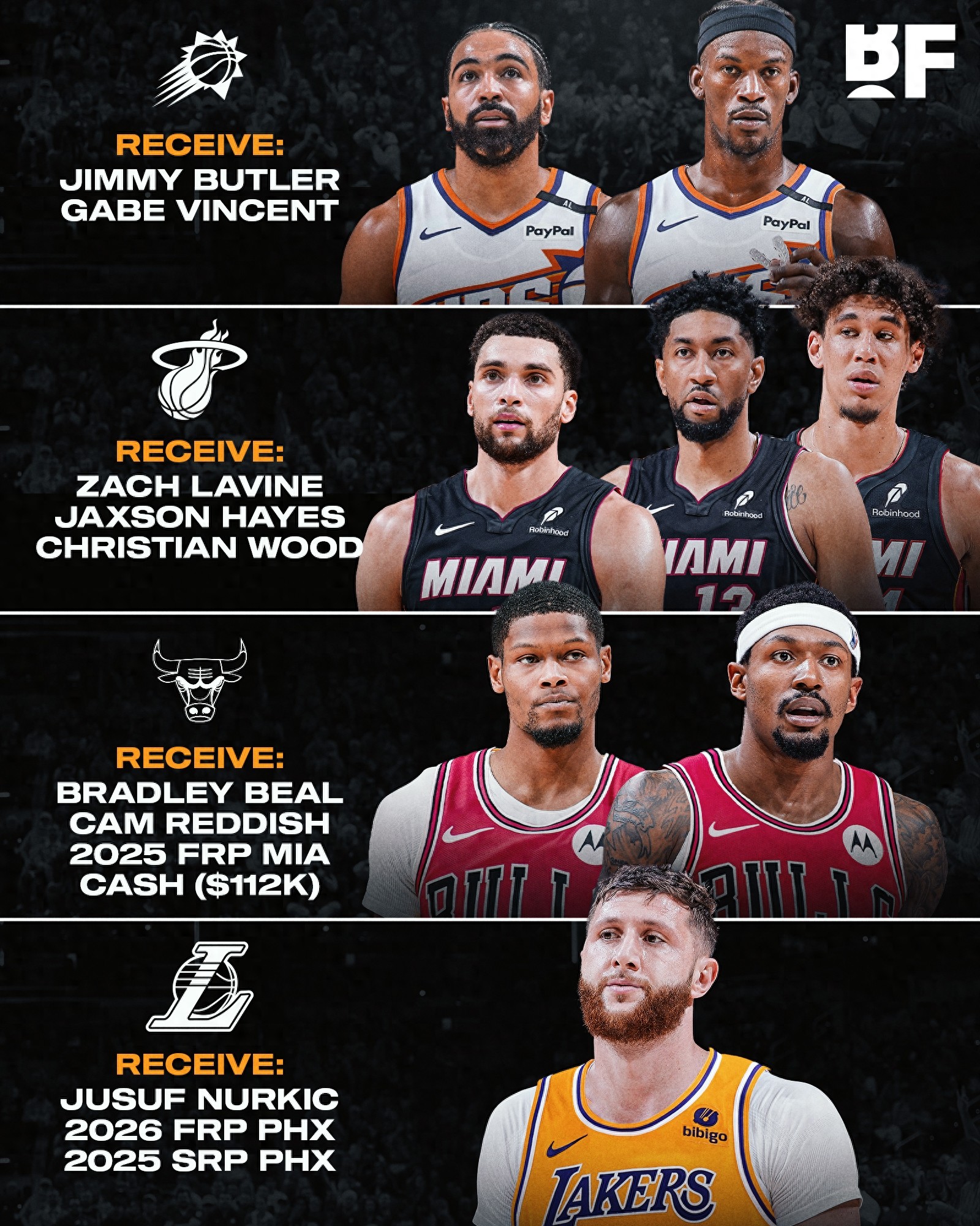 NBA热度飙升，网友热议不断的简单介绍