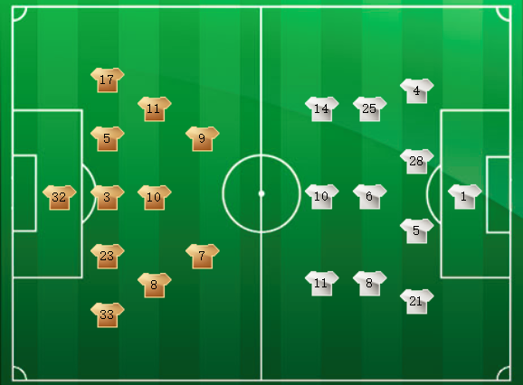 奥运会官方公布最新积分榜,悬念再起 奥运会官方公布最新积分榜,悬念再起