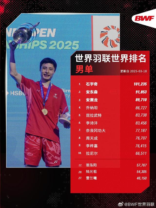 韩国队横扫丹麦队，石宇奇惊艳四座